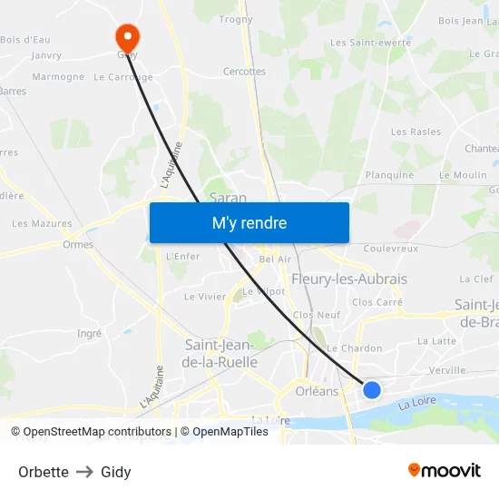 Orbette to Gidy map