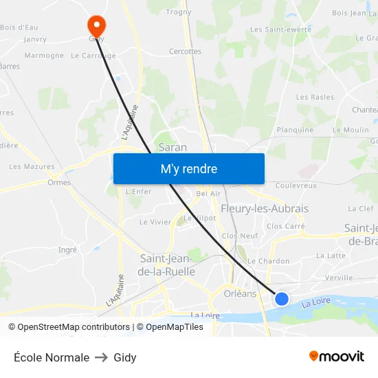 École Normale to Gidy map