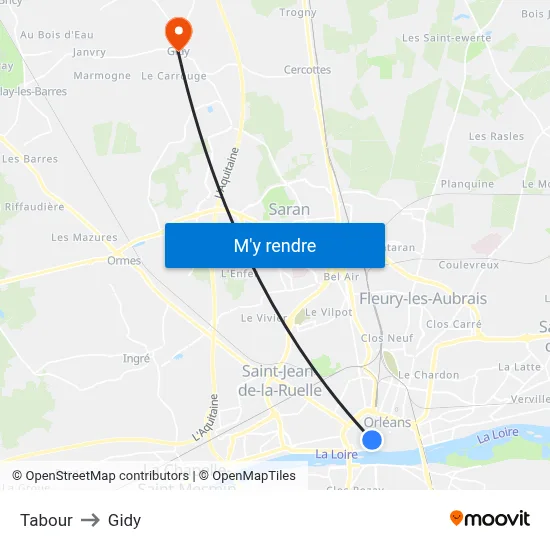 Tabour to Gidy map