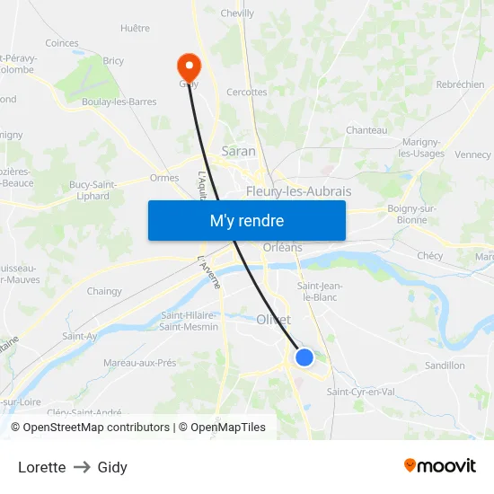 Lorette to Gidy map