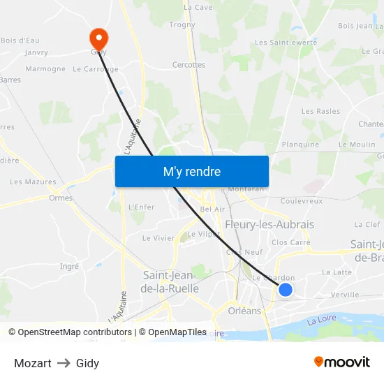 Mozart to Gidy map