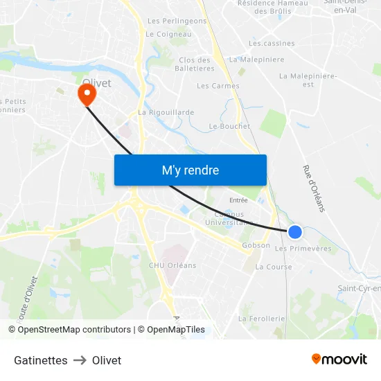 Gatinettes to Olivet map