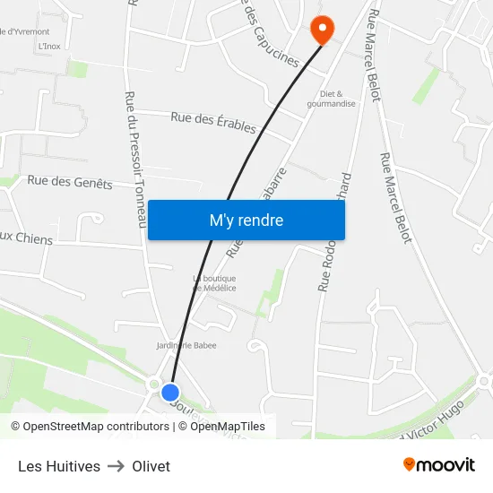 Les Huitives to Olivet map