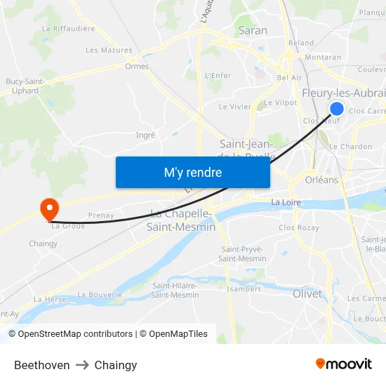 Beethoven to Chaingy map
