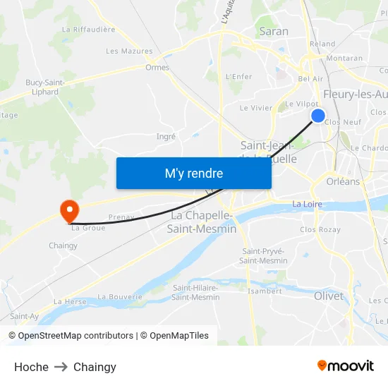 Hoche to Chaingy map
