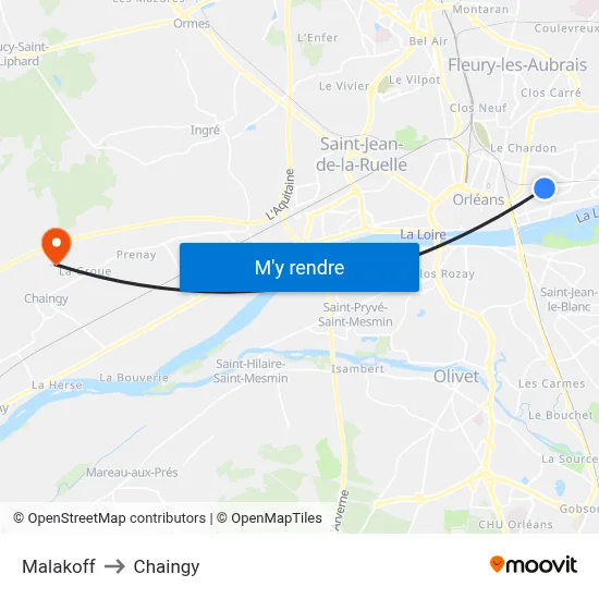 Malakoff to Chaingy map