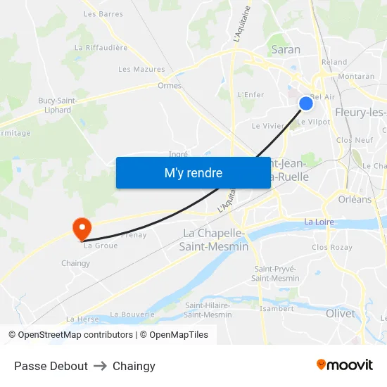Passe Debout to Chaingy map