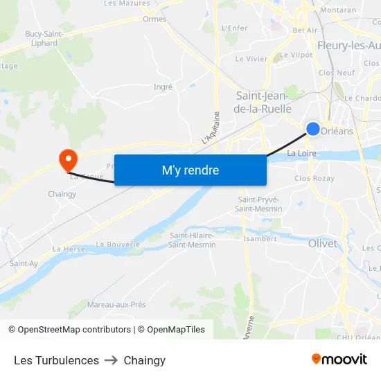 Les Turbulences to Chaingy map