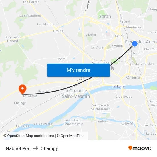 Gabriel Péri to Chaingy map