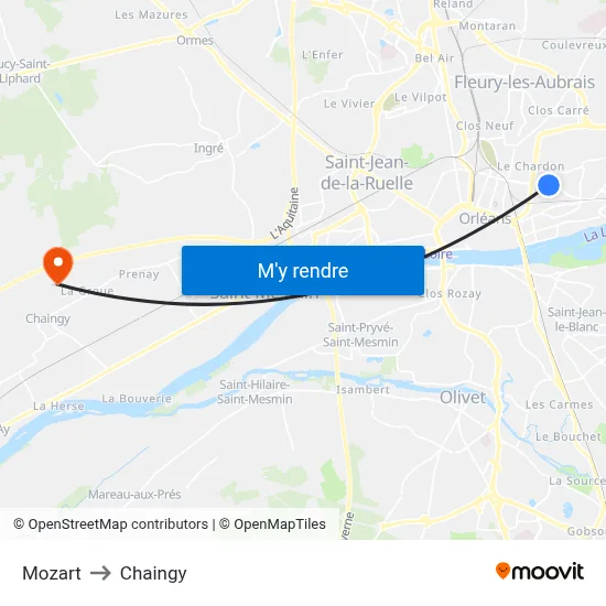 Mozart to Chaingy map