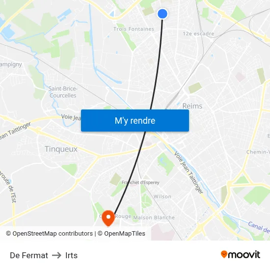 De Fermat to Irts map