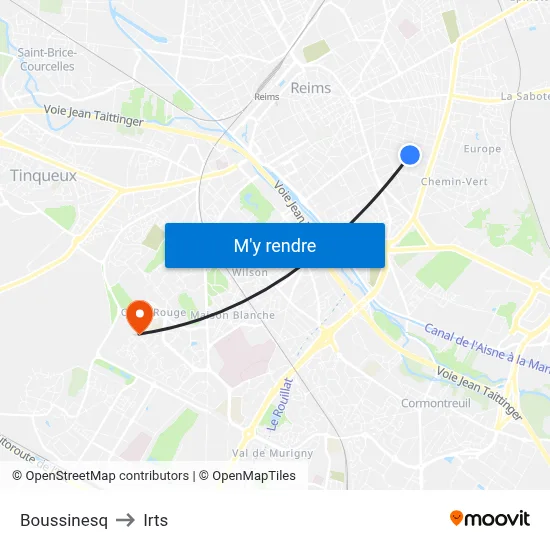 Boussinesq to Irts map