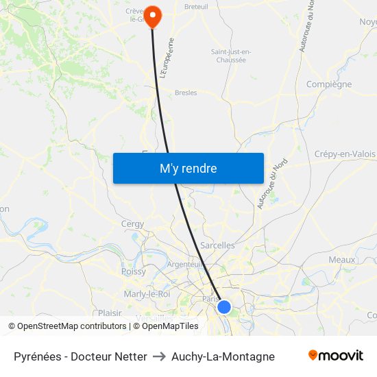 Pyrénées - Docteur Netter to Auchy-La-Montagne map