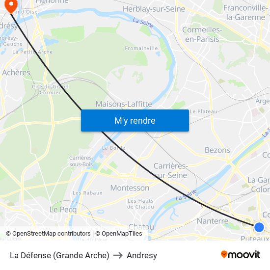 La Défense (Grande Arche) to Andresy map