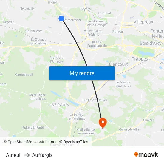 Auteuil to Auffargis map