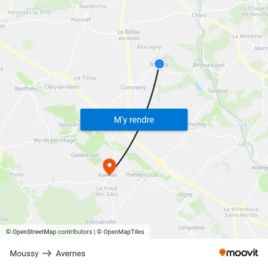 Moussy to Avernes map