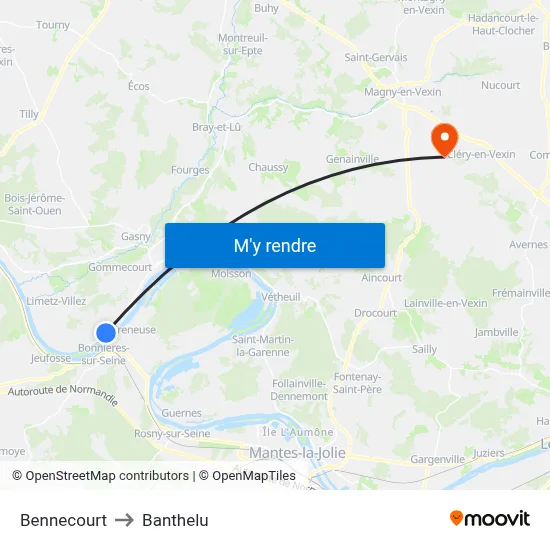 Bennecourt to Banthelu map