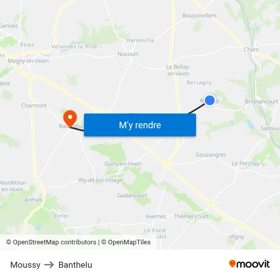 Moussy to Banthelu map