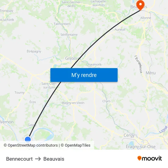 Bennecourt to Beauvais map