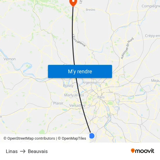 Linas to Beauvais map
