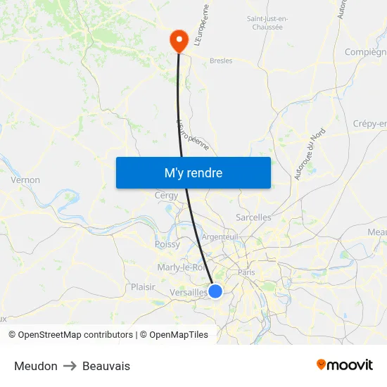 Meudon to Beauvais map