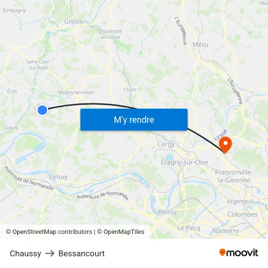 Chaussy to Bessancourt map