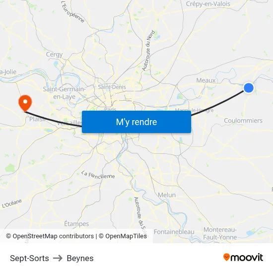 Sept-Sorts to Beynes map