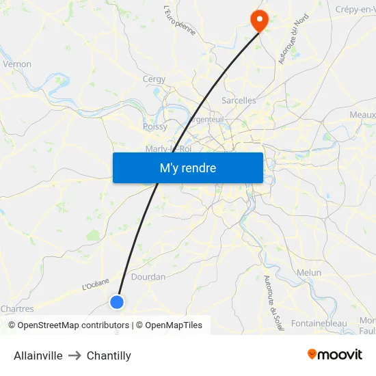 Allainville to Chantilly map