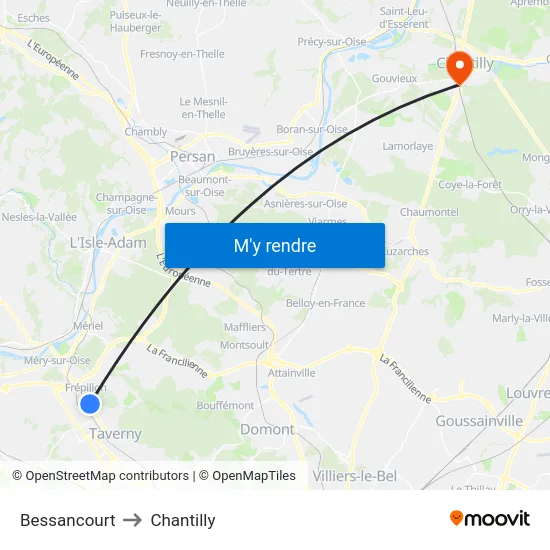 Bessancourt to Chantilly map