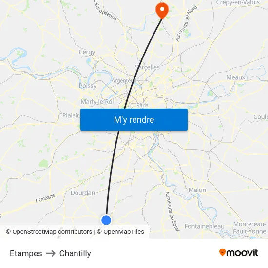 Etampes to Chantilly map