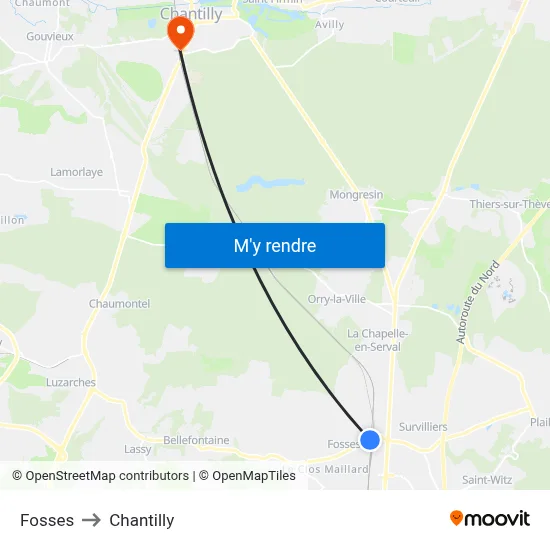 Fosses to Chantilly map