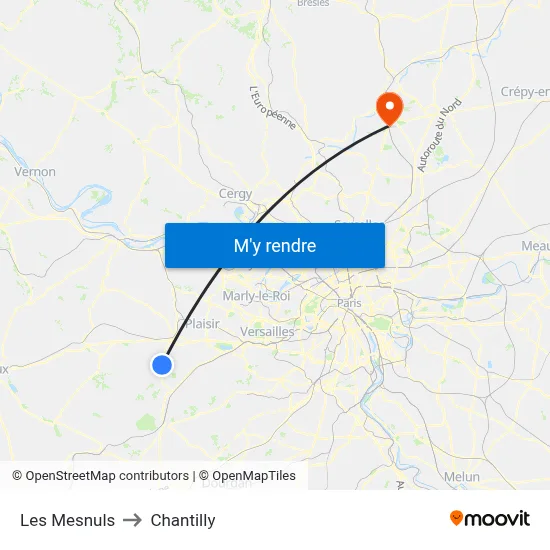 Les Mesnuls to Chantilly map