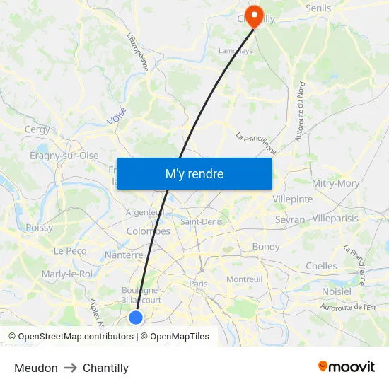 Meudon to Chantilly map