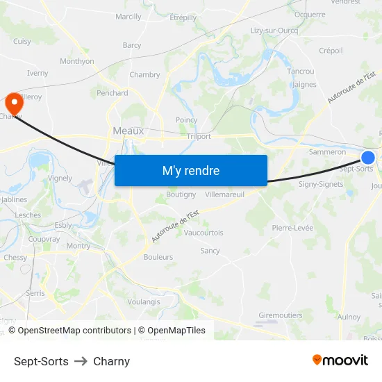 Sept-Sorts to Charny map