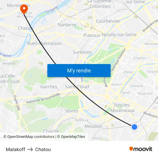 Malakoff to Chatou map