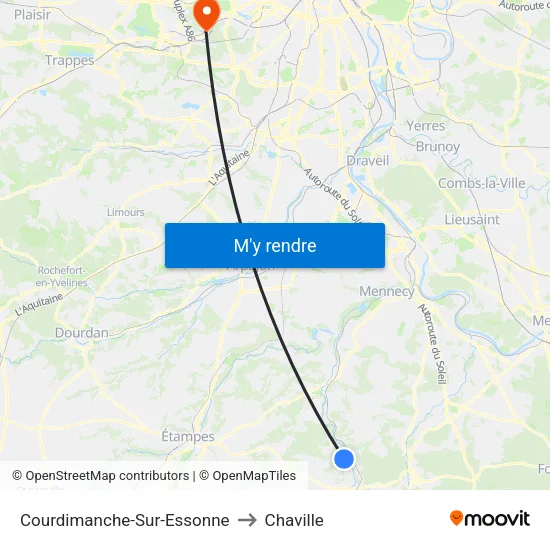 Courdimanche-Sur-Essonne to Chaville map