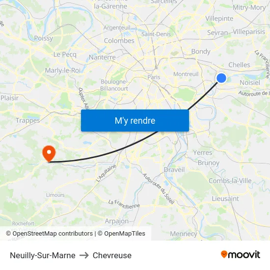 Neuilly-Sur-Marne to Chevreuse map