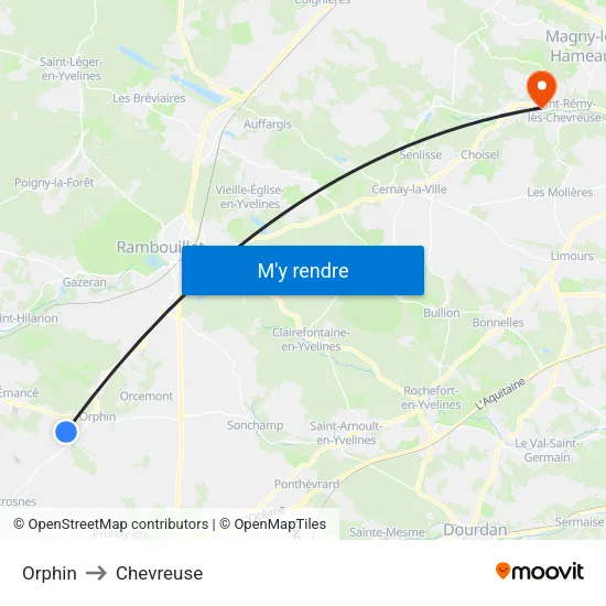 Orphin to Chevreuse map