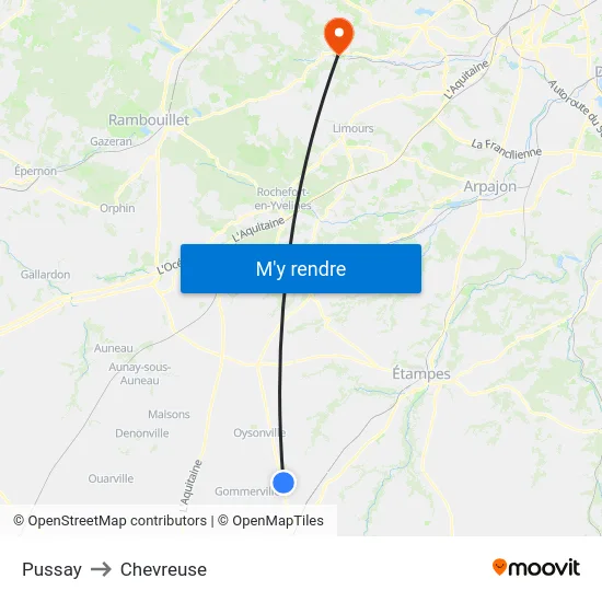 Pussay to Chevreuse map