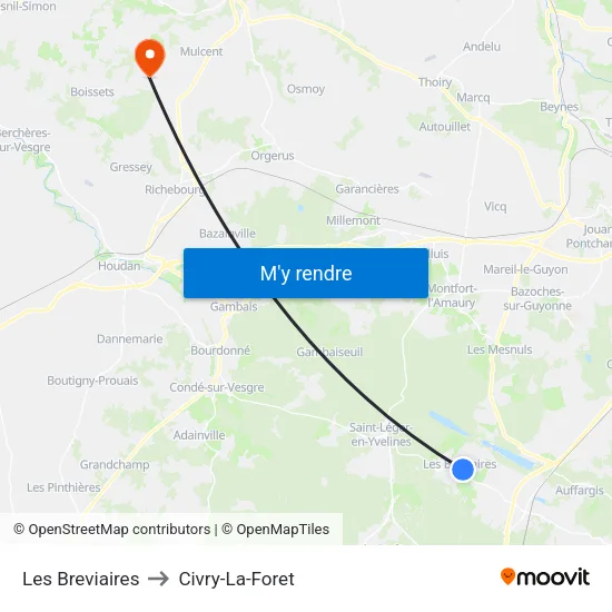 Les Breviaires to Civry-La-Foret map