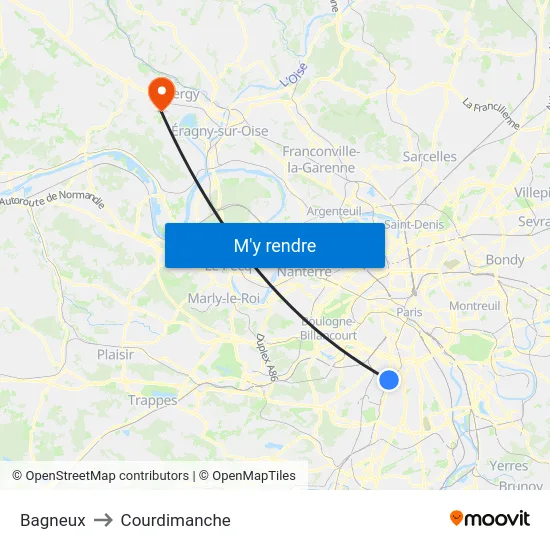 Bagneux to Courdimanche map