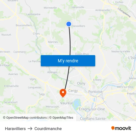 Haravilliers to Courdimanche map