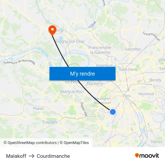 Malakoff to Courdimanche map