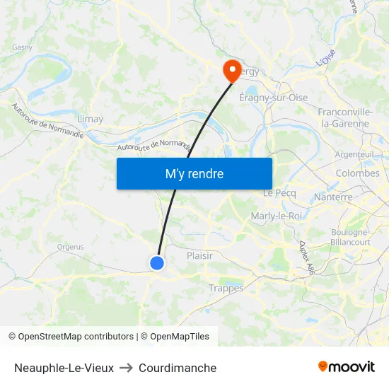 Neauphle-Le-Vieux to Courdimanche map
