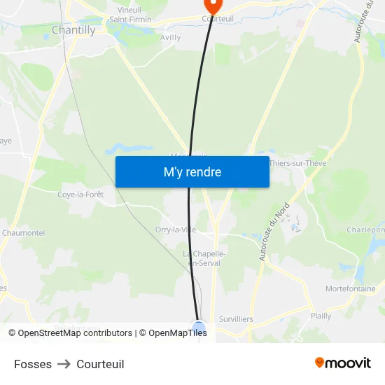 Fosses to Courteuil map