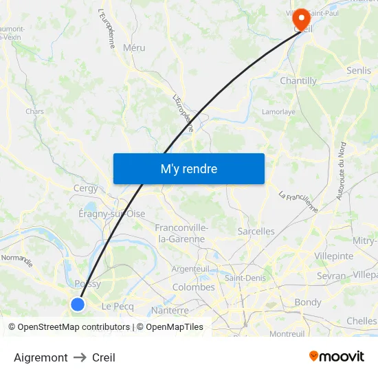 Aigremont to Creil map