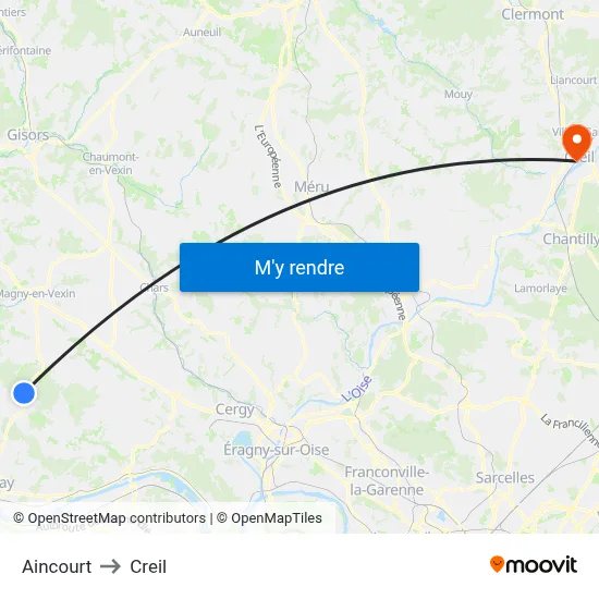 Aincourt to Creil map