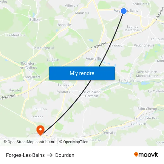 Forges-Les-Bains to Dourdan map