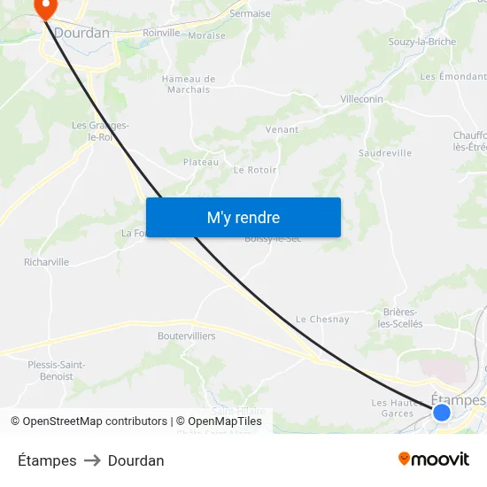 Étampes to Dourdan map