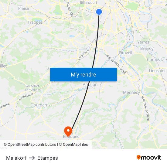 Malakoff to Etampes map